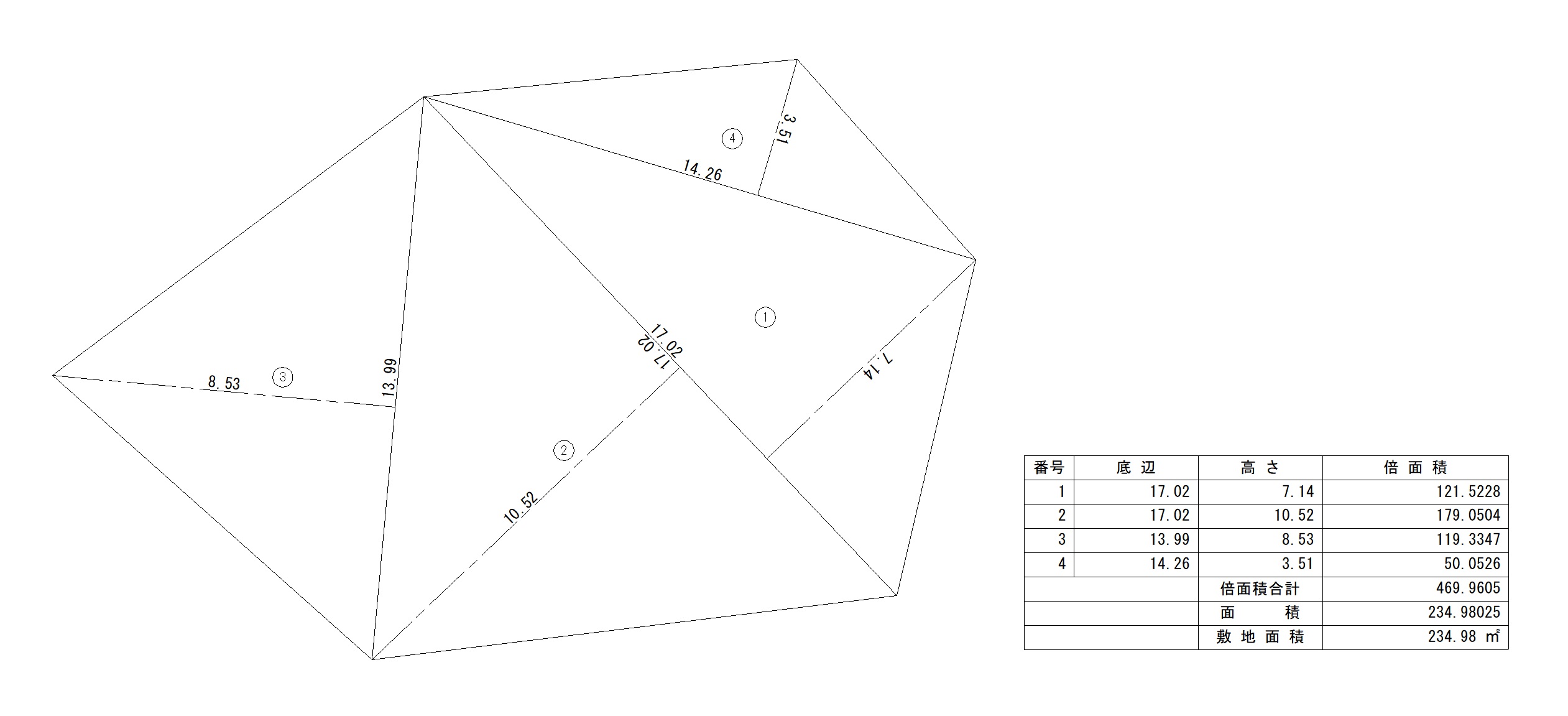 三斜面積計算 Rootpro Cad