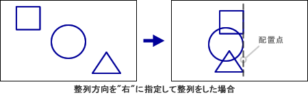 図形を整列する Rootpro Cad ヘルプ