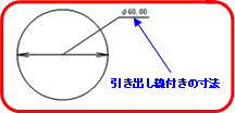 直径寸法引き出し線