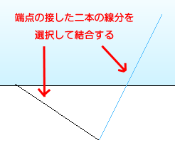 線を結合して連続線に変換するアドイン