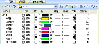 レイヤ一覧の詳細表示