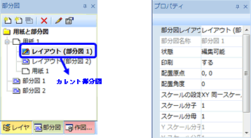 部分図ツリー/部分図プロパティ
