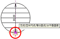 垂直寸法