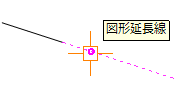 図形延長線